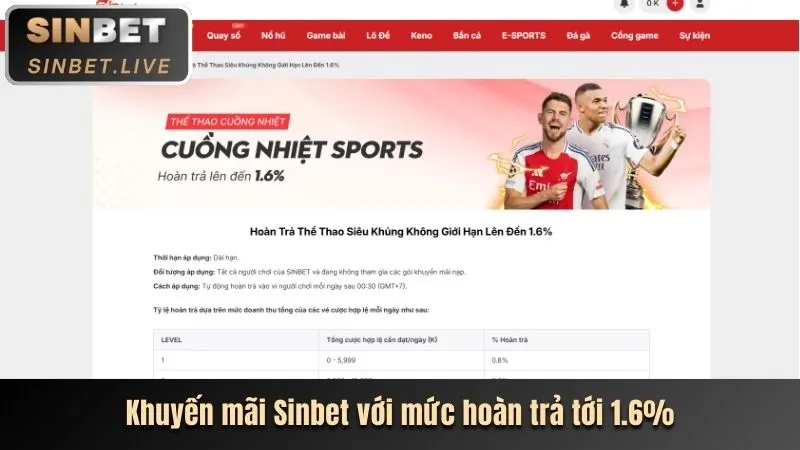 usbet chính thức ra mắt khuyến mãi chào mừng thành viên mới 2026